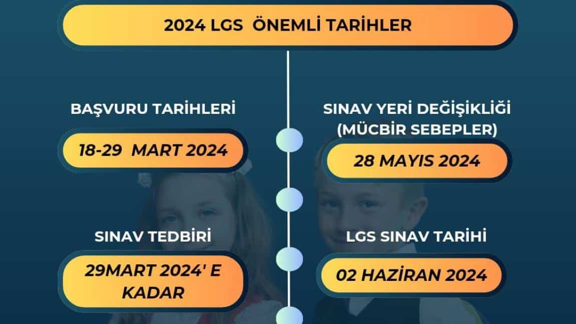 LİSELERE GEÇİŞ SINAVI-2024